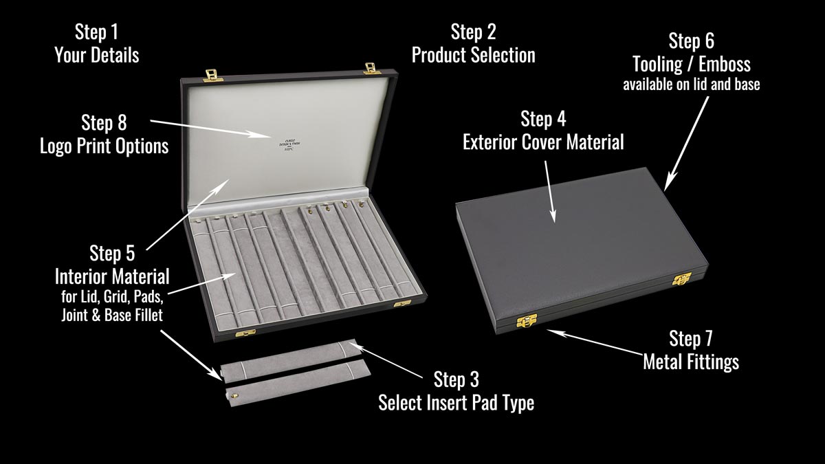 Customization Options Stock Cases