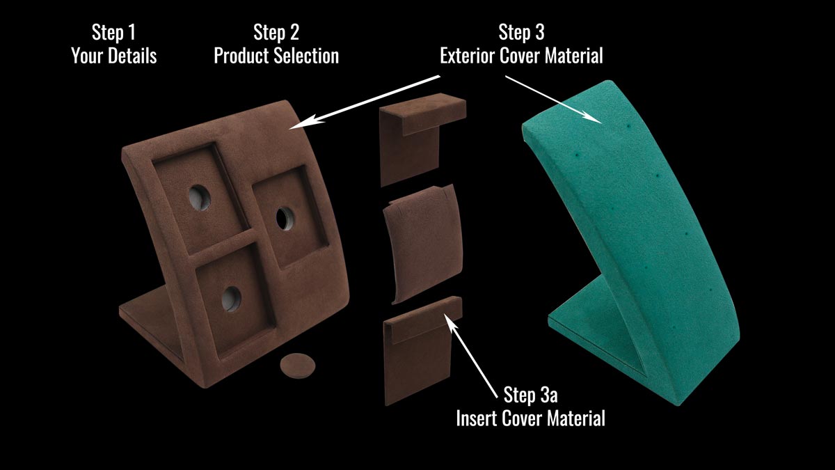 Customization Options Emerald
