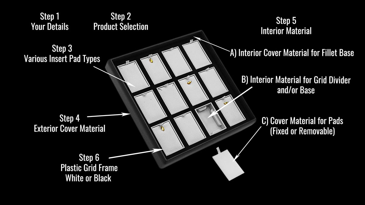 Customization Options Trays